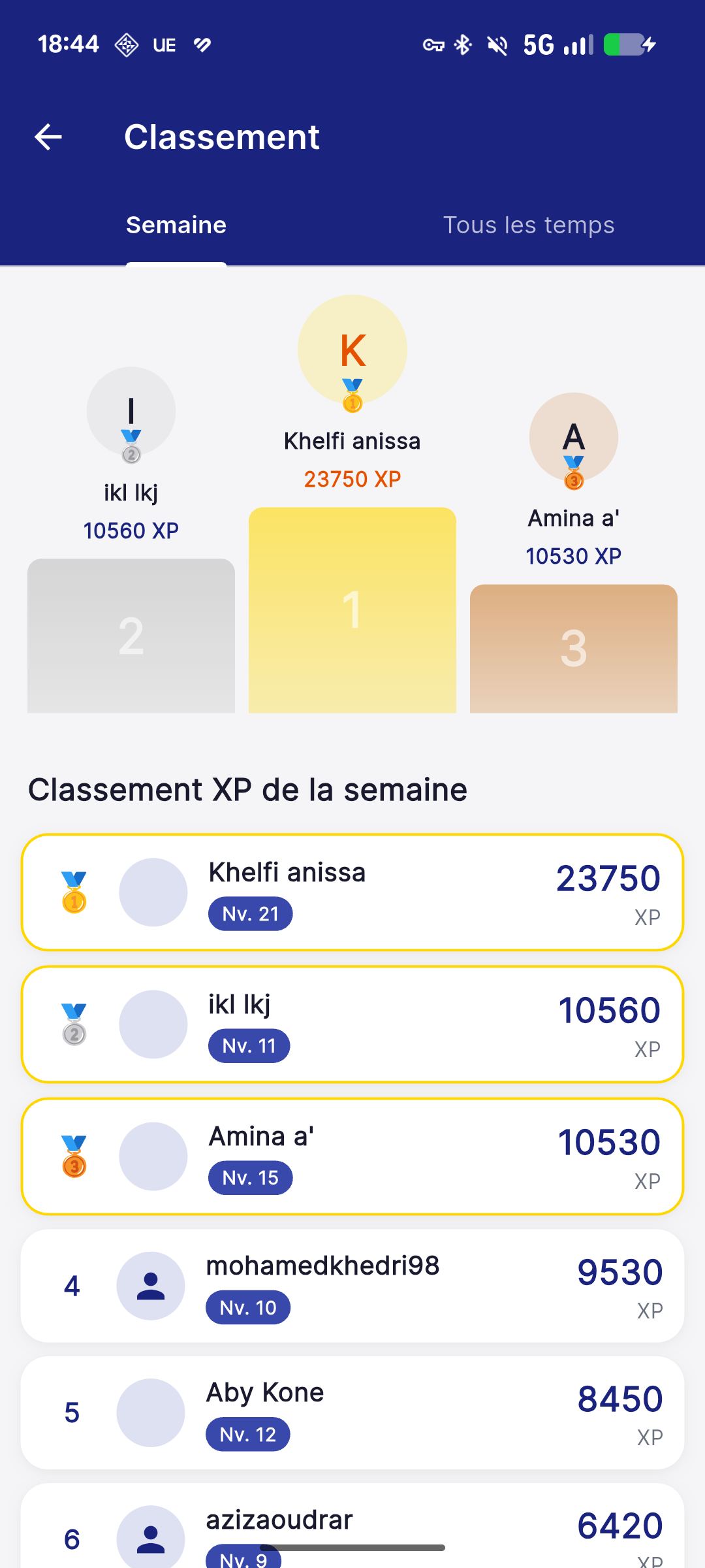 Classement hebdomadaire des candidats au concours dans l'application Objectif Gardien